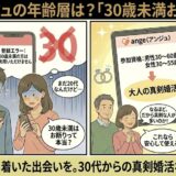 アンジュの「30歳未満お断り」という年齢制限を知って驚く20代の男女に対し、アドバイザーが「30代以上の同世代と落ち着いて出会える大人のための場所」であることを説明して安心させるイラスト（AI生成イメージ）