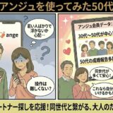 「50代でも本当に出会える？」「操作が難しいのでは？」と不安を感じている50代の男女が、アドバイザーからアンジュは50代の会員も多く、成婚報告も多数あることを聞いて安心し、前向きに活動しようとするイラスト（AI生成イメージ）