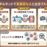 ブライダルネット活用術。真面目な出会いのための4つのヒントを解説するインフォグラフィック（AI生成イメージ）