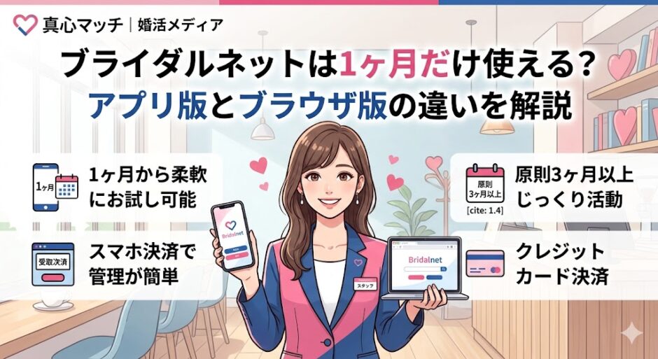ブライダルネットの1ヶ月利用におけるアプリ版とブラウザ版の違いを解説したイラスト（AI生成イメージ）