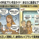 婚活アプリ「ブライダルネット」の料金プラン選びで「月会員と年会員、どっちが良い？」「自分に合うのは？」と悩む男女に対し、アドバイザーがそれぞれの特徴（短期集中向け・じっくり派向け）を比較解説し、最適なプラン選びをサポートしているイラスト（AI生成イメージ）
