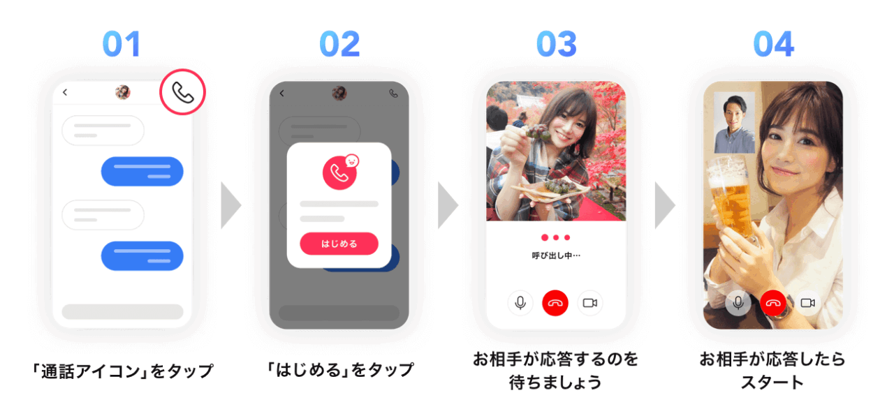 オンラインデート 説明ページ