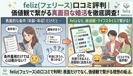 マッチングアプリ「feliz（フェリース）」の口コミ評判を解説するアイキャッチ画像（AI生成イメージ）
