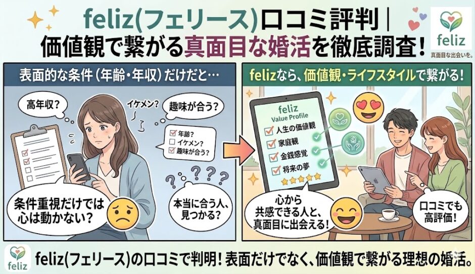 マッチングアプリ「feliz（フェリース）」の口コミ評判を解説するアイキャッチ画像（AI生成イメージ）