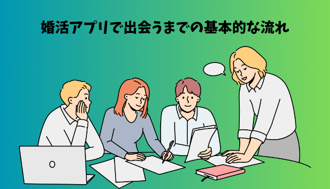婚活アプリで出会うまでの基本的な流れを説明する場面のイラスト（登録からマッチングまでのステップを示す内容に対応した画像）