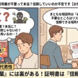 結婚相談所で収入証明書が不要な場合のリスクや詐欺を疑う30代男性の相談イラスト【2コマ漫画アイキャッチ】（AI生成イメージ）