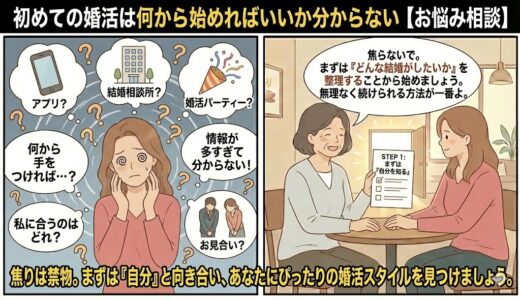初めての婚活は何から始めればいいか分からない