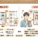 マリッシュのお気に入り機能といいねの違いを図解したアイキャッチ画像（AI生成イメージ）