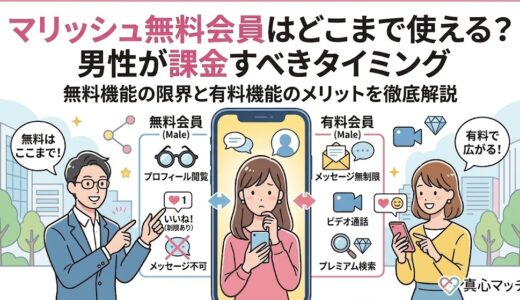 マリッシュの無料会員と有料会員の機能比較イラスト。男性会員に向けて、課金すべきタイミングと有料機能のメリットを解説（AI生成イメージ）