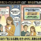 婚活アプリ「マリッシュ」から届く「あなたを気になっている人がいます」という通知に、「誰？」「無料で見れるの？」と疑問を持つ男女に対し、アドバイザーが「足あと」や「お気に入り」に基づいた仕組みであることや、無料・有料会員で見れる範囲の違いを図解で解説しているイラスト（AI生成イメージ）