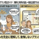 婚活アプリ「マリッシュ」の料金プランについて、「無料と有料の違いは？」「他社と比べて高い？」と悩む男女に対し、アドバイザーが機能比較表や天秤のイラストを使って、再婚や真剣な婚活における「本当のコスパの良さ」を解説し、納得している様子のイラスト（AI生成イメージ）