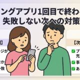 マッチングアプリでの初デートが1回目で終わる理由と、2回目に繋げるための対策を解説する記事のアイキャッチ画像（AI生成イメージ）