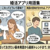 婚活アプリ特有の用語に戸惑う男女が、アドバイザーの解説を聞いて意味を理解し、納得している様子のイラスト（AI生成イメージ）