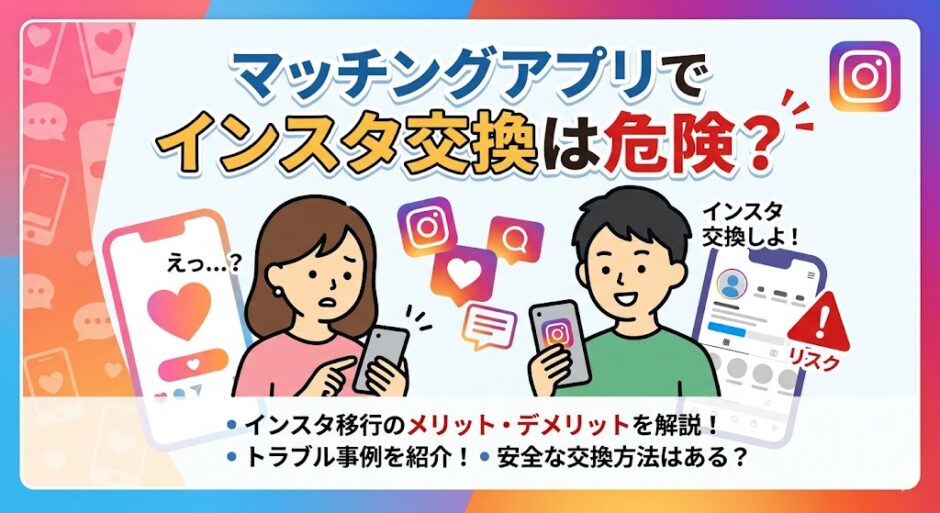 マッチングアプリでインスタ交換は危険？というタイトルの記事のアイキャッチ。困惑する女性と笑顔でインスタ交換を提案する男性のイラスト。下部に「インスタ移行のメリット・デメリットを解説！」「トラブル事例を紹介！」「安全な交換方法はある？」の解説テキスト（AI生成イメージ）