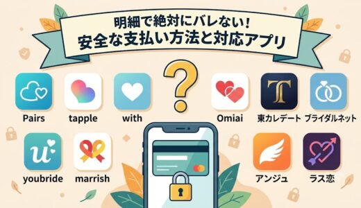 安全な支払い方法と、対応するマッチングアプリ一覧のイメージ画像（AI生成イメージ）