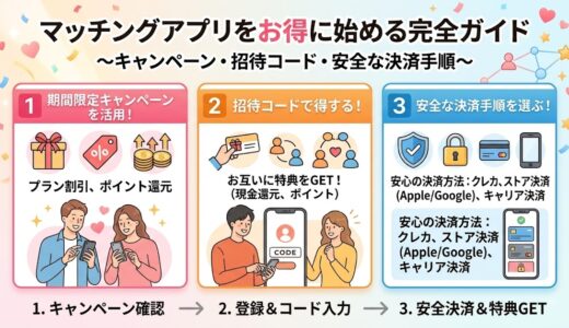 マッチングアプリをお得に始める完全ガイド【2026年8月最新】