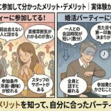 婚活パーティーに参加して分かったメリット（一度に沢山の人と会える、直接雰囲気がわかるなど）と、デメリット（会話時間が短い、全員と話すと疲れるなど）を、参加者の男女の表情（明るい・暗い）の対比でリアルに解説している図解（AI生成イメージ）