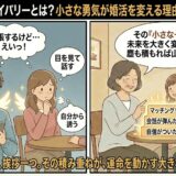 「マイクロ・ブレイバリー（些細な勇気）」の実践として震える手でいいねを押す男性や目を見て話そうとする女性と、その小さな積み重ねが婚活成功への階段になると解説する相談員のイラスト【婚活心理学アイキャッチ】（AI生成イメージ）