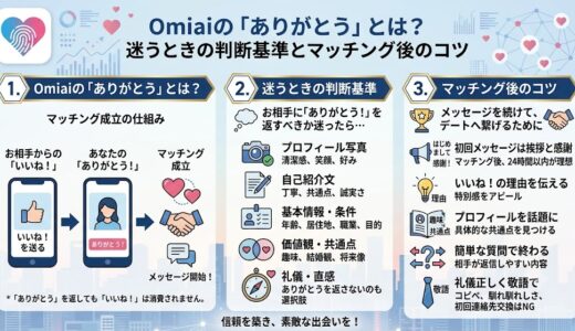 Omiaiの「ありがとう」とは？迷うときの判断基準とマッチング後のコツ