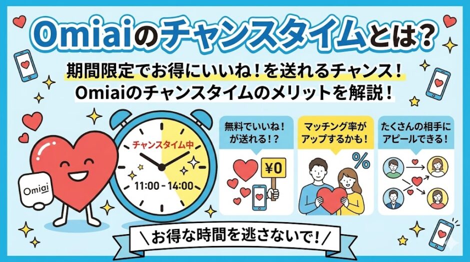 Omiaiのチャンスタイム機能解説（AI生成イメージ）