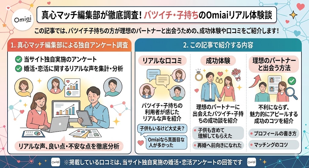 真心マッチ編集部がバツイチ・子持ちの方のOmiai利用に関するリアルな体験談を徹底調査したインフォグラフィック(AI生成イメージ)