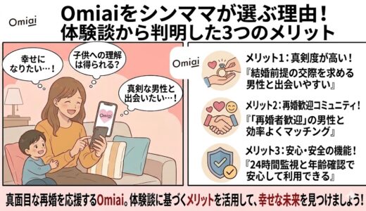 Omiaiをシングルマザー（シンママ）が選ぶ3つのメリットを体験談に基づいて解説したアイキャッチ画像。左側にソファでスマートフォンを使う親子、右側に「真剣度が高い」「再婚歓迎コミュニティ」「安心・安全の機能」のアイコン付き解説が並んでいる。下部に「真面目な再婚を応援するOmiai」のメッセージ（AI生成イメージ）