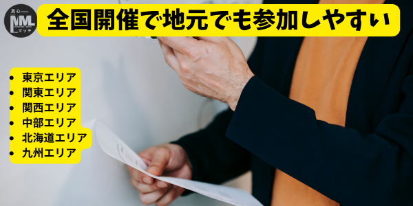 オトコンの開催場所の魅力を紹介する画像