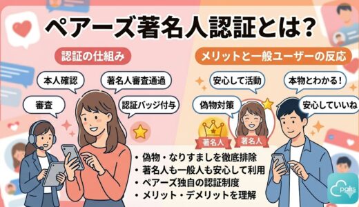 ペアーズ著名人認証とは？身バレ・なりすましを防ぐ新機能