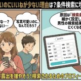 ペアーズで可愛いのに「いいね」が少ない理由は検索条件かも？露出を増やすためのプロフィール戦略を解説した図解イラスト（AI生成イメージ）