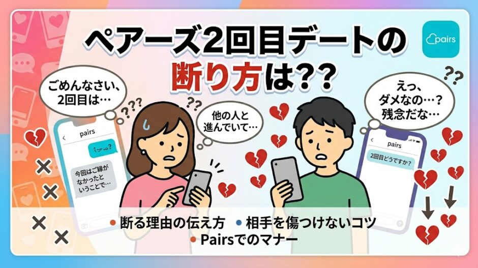 「ペアーズ2回目デートの断り方は？？」というタイトルの記事アイキャッチ。スマホのメッセージ画面を前に、申し訳なさそうに断る女性と、がっかりする男性のイラスト（AI生成イメージ）