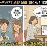 マッチングアプリで女性ウケが良い男性の趣味ランキングを解説したマンガ風アイキャッチ。人気の趣味に好感を持つ女性と、共通点アピールの重要性を説くガイド役が描かれています。（AI生成イメージ）
