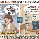 マッチングアプリ「ラス恋」の『あなたに興味があるお相手』がAIおすすめの仕組みであることを解説するアイキャッチ画像（AI生成イメージ）