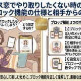 ラス恋でやり取りしたくない時のブロック機能の仕様と、相手からの見え方を解説した図解（AI生成イメージ）