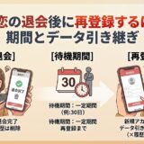 ラス恋の退会後の再登録方法や待機期間、データ引き継ぎについて解説する記事のアイキャッチ画像（AI生成イメージ）
