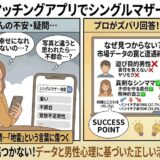 マッチングアプリで「シングルマザーは地雷」という言葉に傷つく初心者女性に、プロのアドバイザーがIBJの市場データ（バツイチ子ありOKは15.5%）と男性心理に基づいた正しい活用術を解説する2コマ漫画風イラスト（AI生成イメージ）