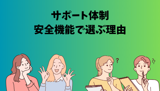 婚活サービスを選ぶ理由として重視されるサポート体制と安全機能をイメージした図解