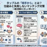 タップルの「相手から」画面の仕組みと、失敗しない活用法・マッチング対策をまとめたインフォグラフィック（AI生成イメージ）