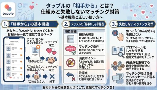 タップル「相手からのいいかも」の保留や99+表示の意味を解説