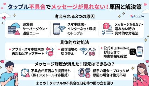 タップル不具合でメッセージが見れない！原因と解決策