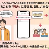 タップルで子育て理解者と出会える「シングルペアレントタグ」機能の解説図。笑顔の親子、設定画面、マッチングの様子。（AI生成イメージ）
