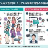 タップルに登録している女性のリアルな特徴と、理想の相手に出会うためのマッチングのコツを解説するインフォグラフィック（AI生成イメージ）