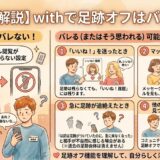 「withで足跡オフはバレる？」仕組みとバレる例外を解説するインフォグラフィック（AI生成イメージ）