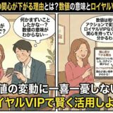withの「あなたへの関心」が下がる理由と数値の意味、ロイヤルVIPのメリットを解説したマンガ風アイキャッチ。数値に戸惑う男女と、変動の仕組みを解説するガイド役が描かれています。（AI生成イメージ）