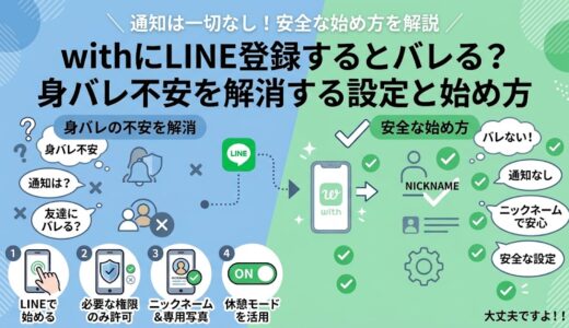 withのLINE登録で身バレしない？安全な始め方と設定のインフォグラフィック。通知なし。4つのステップを解説（AI生成イメージ）