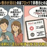 withでログイン表示が消えた原因（ブロックと非表示の違い）を解説したマンガ風アイキャッチ（AI生成イメージ）