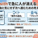 withで急に相手が消える理由（退会・ブロック）と前向きな考え方を解説したインフォグラフィック。（AI生成イメージ）