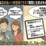with（ウィズ）退会後の再登録期間（1ヶ月）や、データがリセットされる注意点を解説したマンガ風アイキャッチ（AI生成イメージ）