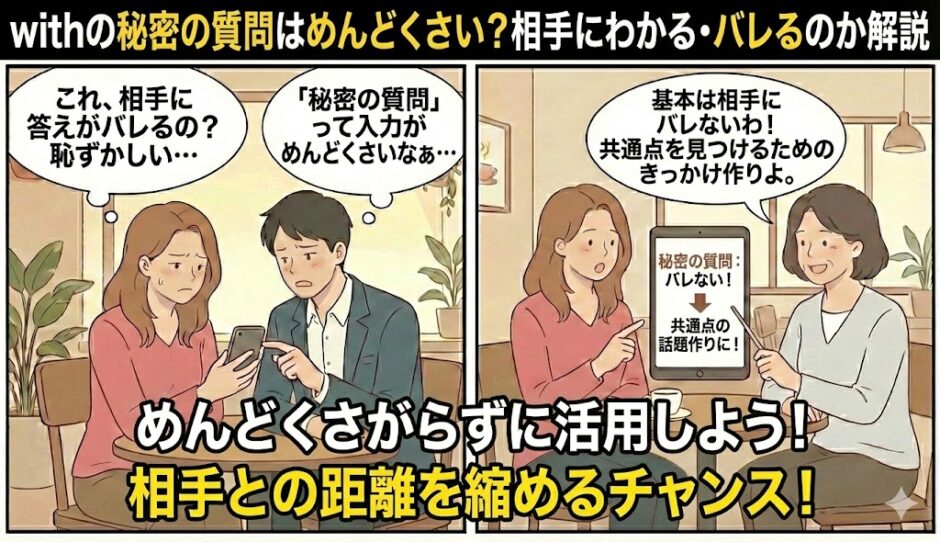 withの「秘密の質問」機能のメリットと、相手に内容がバレるかどうかの不安を解消するマンガ風アイキャッチ。入力に悩む男女と、共通点作りに役立つことを教えるガイド役が描かれています。（AI生成イメージ）