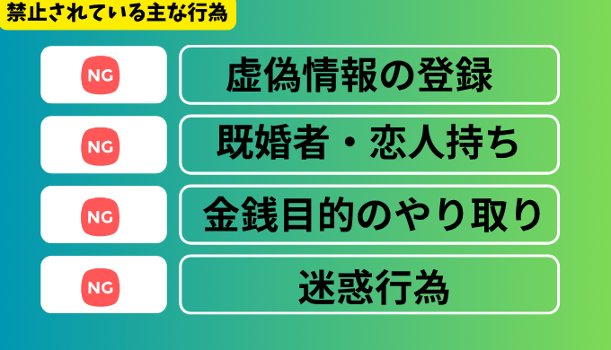ユーブライドで禁止されている主な行為(虚偽情報の登録、既婚者・恋人持ちの利用、金銭目的のやり取り、迷惑行為)をまとめた注意喚起イメージ