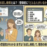 婚活サービス「ユーブライド」の会員登録前に利用できる「お試し検索」機能について、男女のユーザーが「どんな人がいるの？」と疑問を持つ様子と、アドバイザーが年齢や居住地、写真の雰囲気などがチェック可能であることを図解で解説しているイラスト（AI生成イメージ）